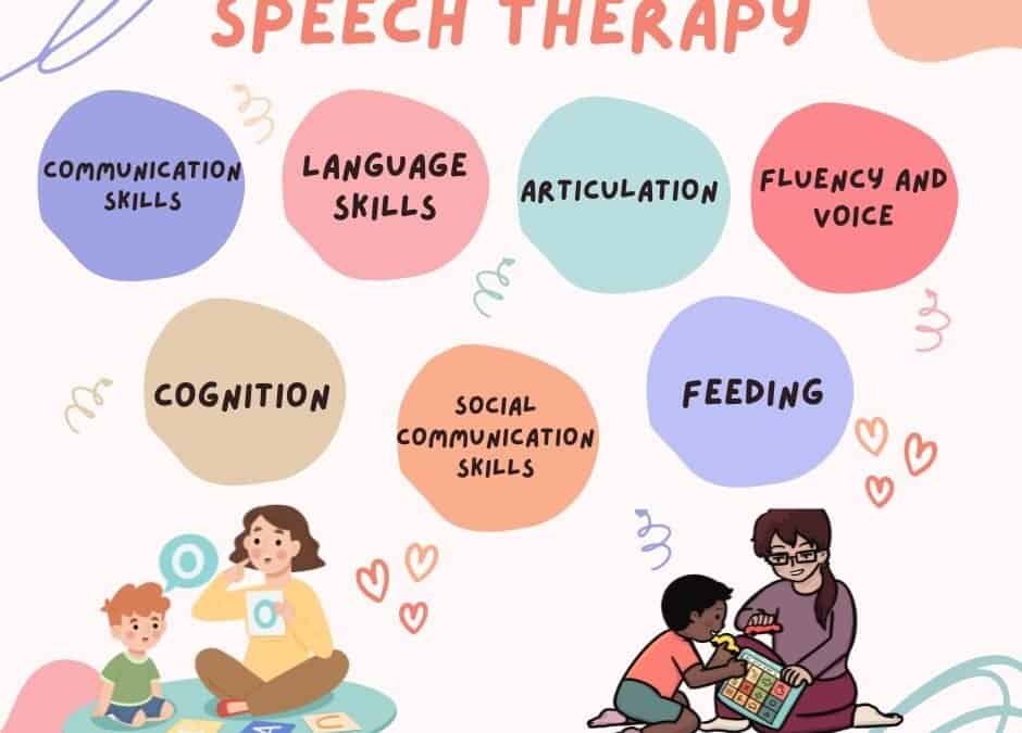 Unlocking Your Child’s Potential: What Speech Therapy Can Do for Their Growth and Development