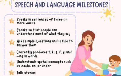 Unlocking Milestones: Speech and Language Development at Ages 3-4