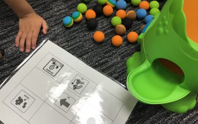 Core Words: The Essential Building Blocks for Your Child’s Communication Journey